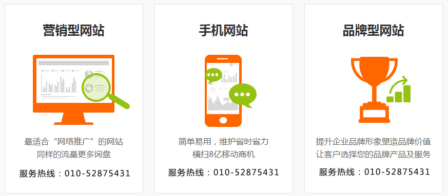 營銷型網(wǎng)站建設解決方案